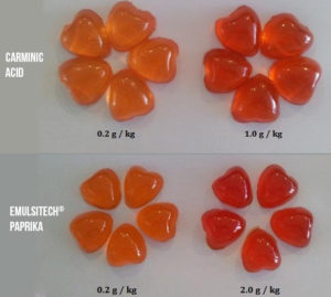 Emulsitech Paprika orange alternative to carminic acid in gummy