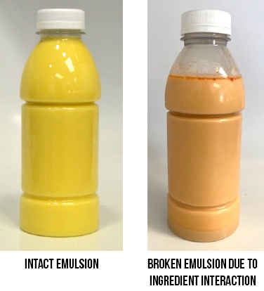 image showing emulsions demonstrating why we ask questions about your ingredients