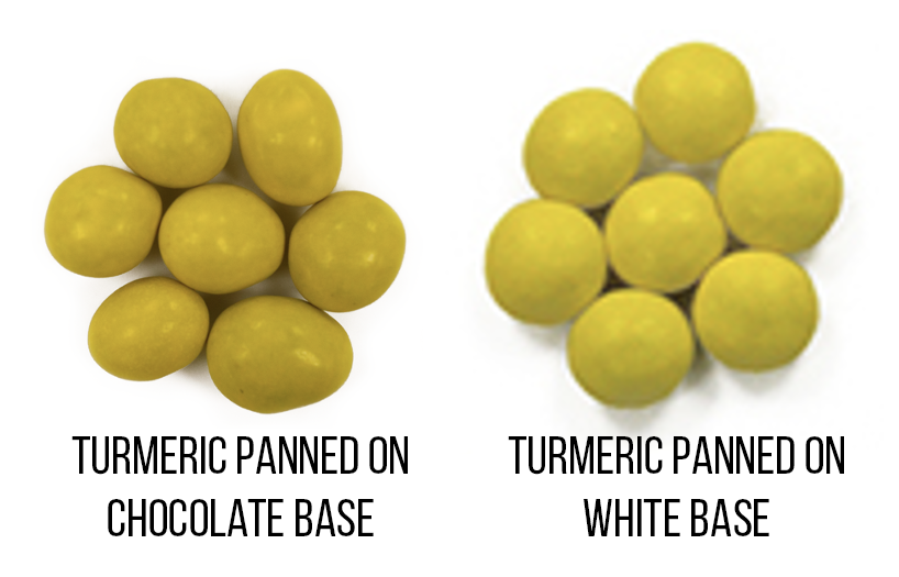 turmeric panned on different base colors