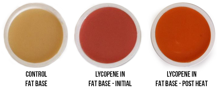 lycopene heat stability in fat base
